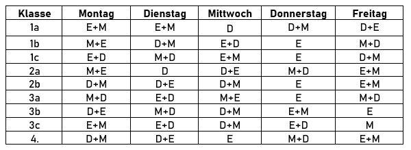 Stundenplan